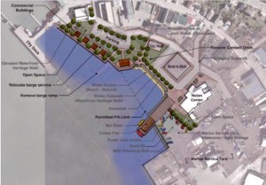 waterfront master plan