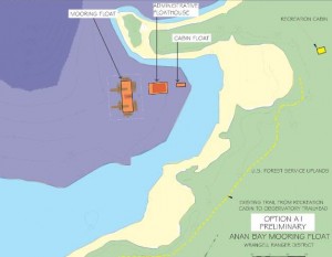 float map