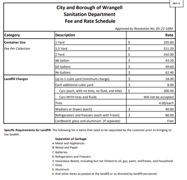 Looking to future projects, Wrangell raises garbage, dump rates KSTK