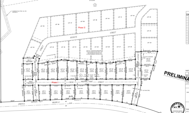 Wrangell Assembly approves $2.2 million for Alder Top Village development at former Institute site