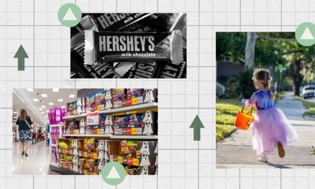 Boo to spooky chocolate prices! It’s the year of chewy, fruity Halloween treats