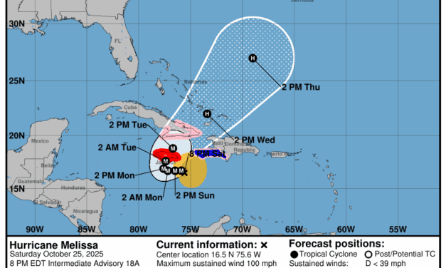 Melissa expected to rapidly intensify into major hurricane in the Caribbean