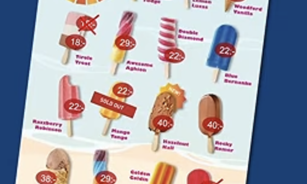 What ice cream has to do with this year’s Nobel Prize in economics